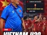 U20 Việt Nam chính thức hết hy vọng dự VCK châu Á 2029