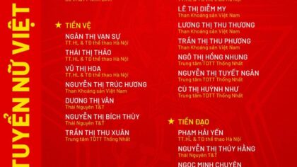 Việt Nam và Thái Lan ra quân tại ASIAD 2026 ngày 14/9